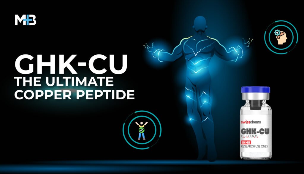 MnB Infographic GHK CU The Ultimate Copper Peptide 01 1024x585 1