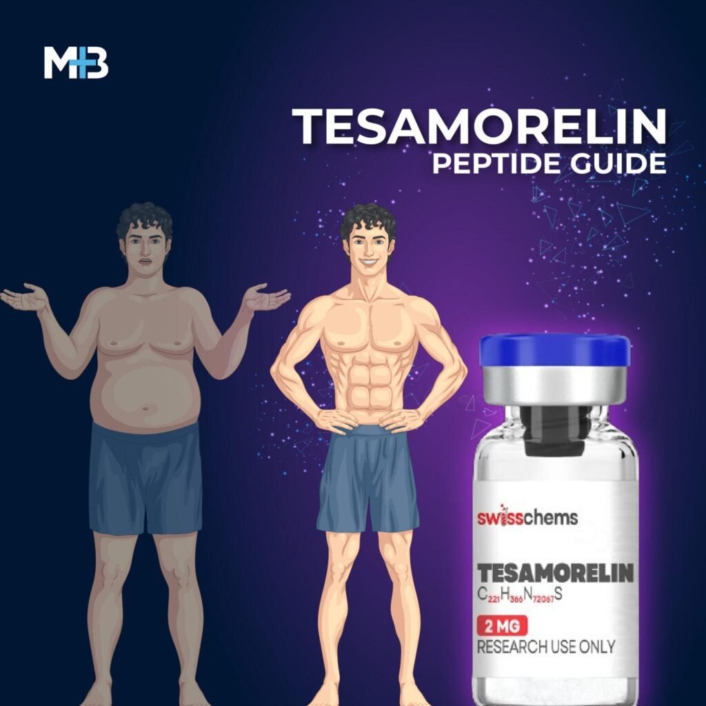 MnB Infographic Tesamorelin Peptide Guide 03 1536x1536 1 1024x1024